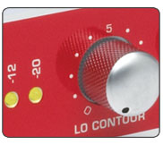 Sonic Maximizers